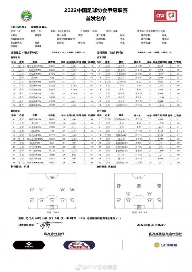 第71分钟，B费右路传中，维拉队员解围没有踢远，加纳乔转身打门折射入网，曼联2-2阿斯顿维拉！